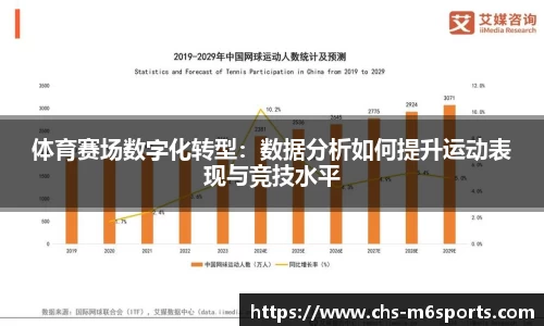 体育赛场数字化转型：数据分析如何提升运动表现与竞技水平